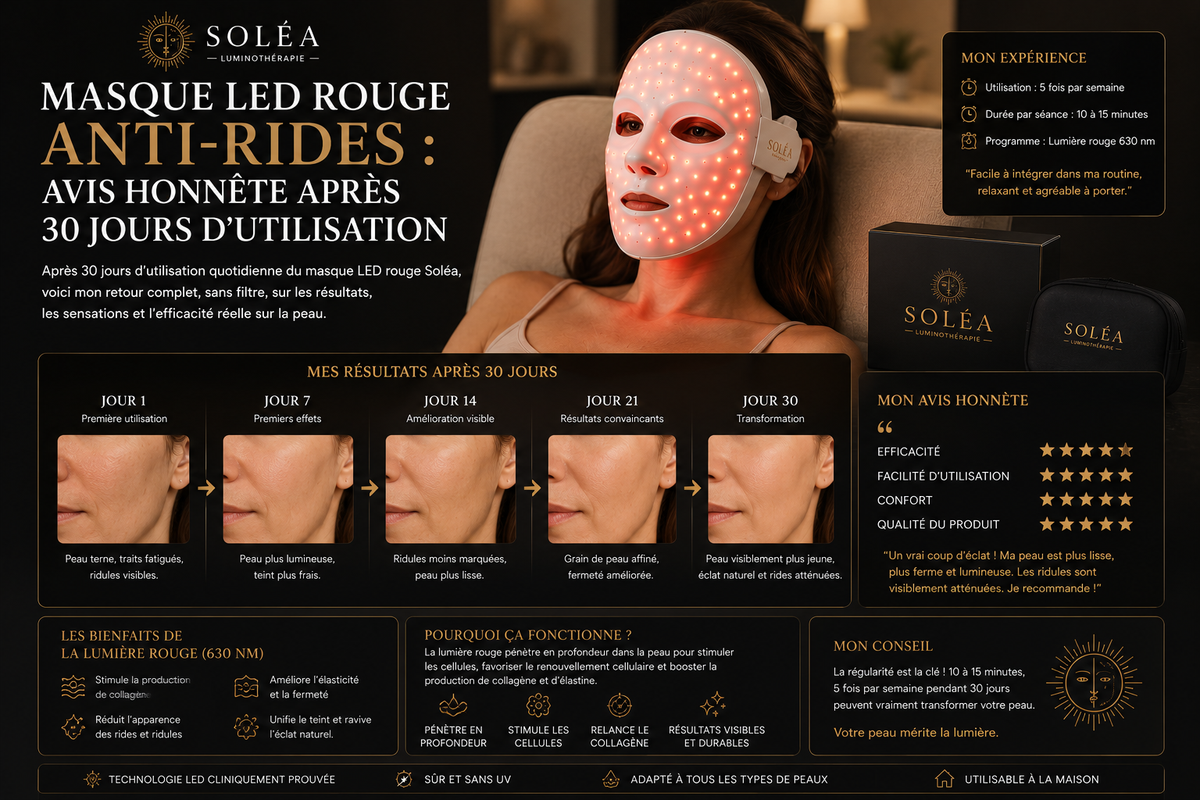 Masque LED rouge anti-rides : avis honnête après 30 jours d'utilisation