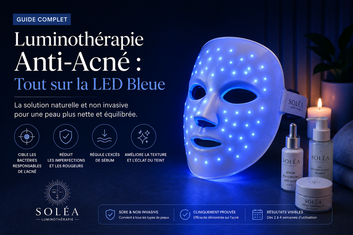 Luminothérapie Anti-Acné : Le Guide Complet de la LED Bleue en 2026