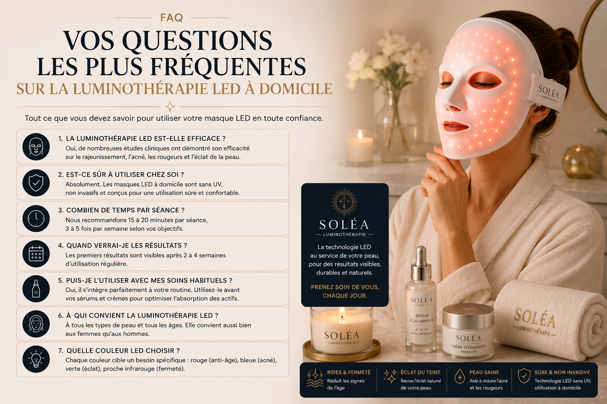 FAQ Luminothérapie à Domicile : Toutes vos Questions Répondues par nos Experts