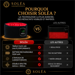 Ceinture LED Corps Ventre Soléa Slim