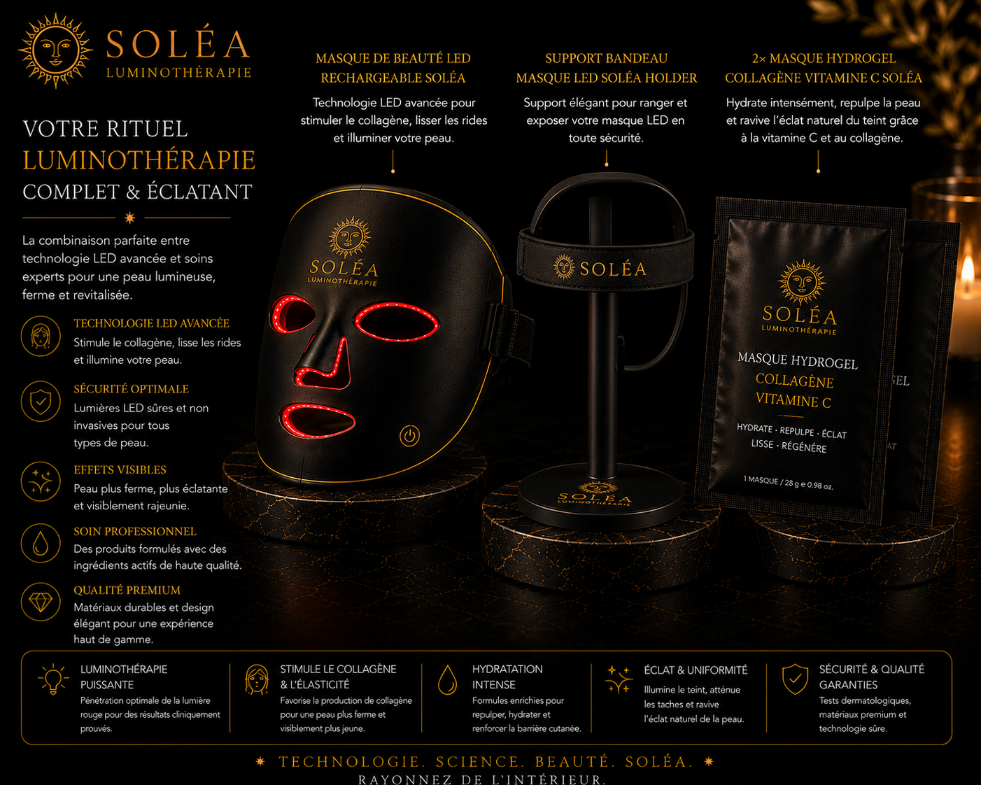 Kit Duo Yeux & Lèvres Soléa Detail — masque LED luminothérapie Soléa