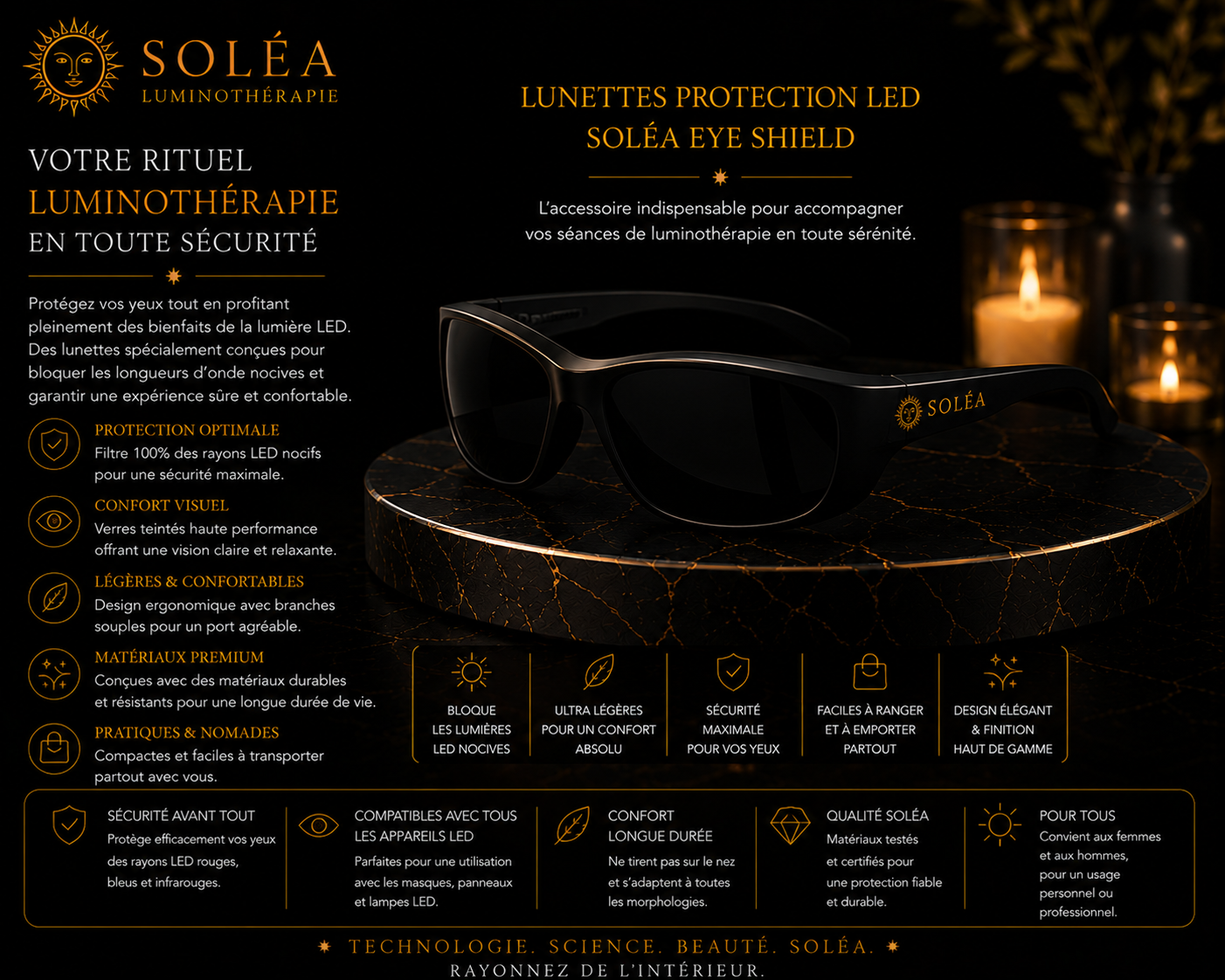 Lunettes Protection LED Soléa Eye Shield — masque LED luminothérapie Soléa