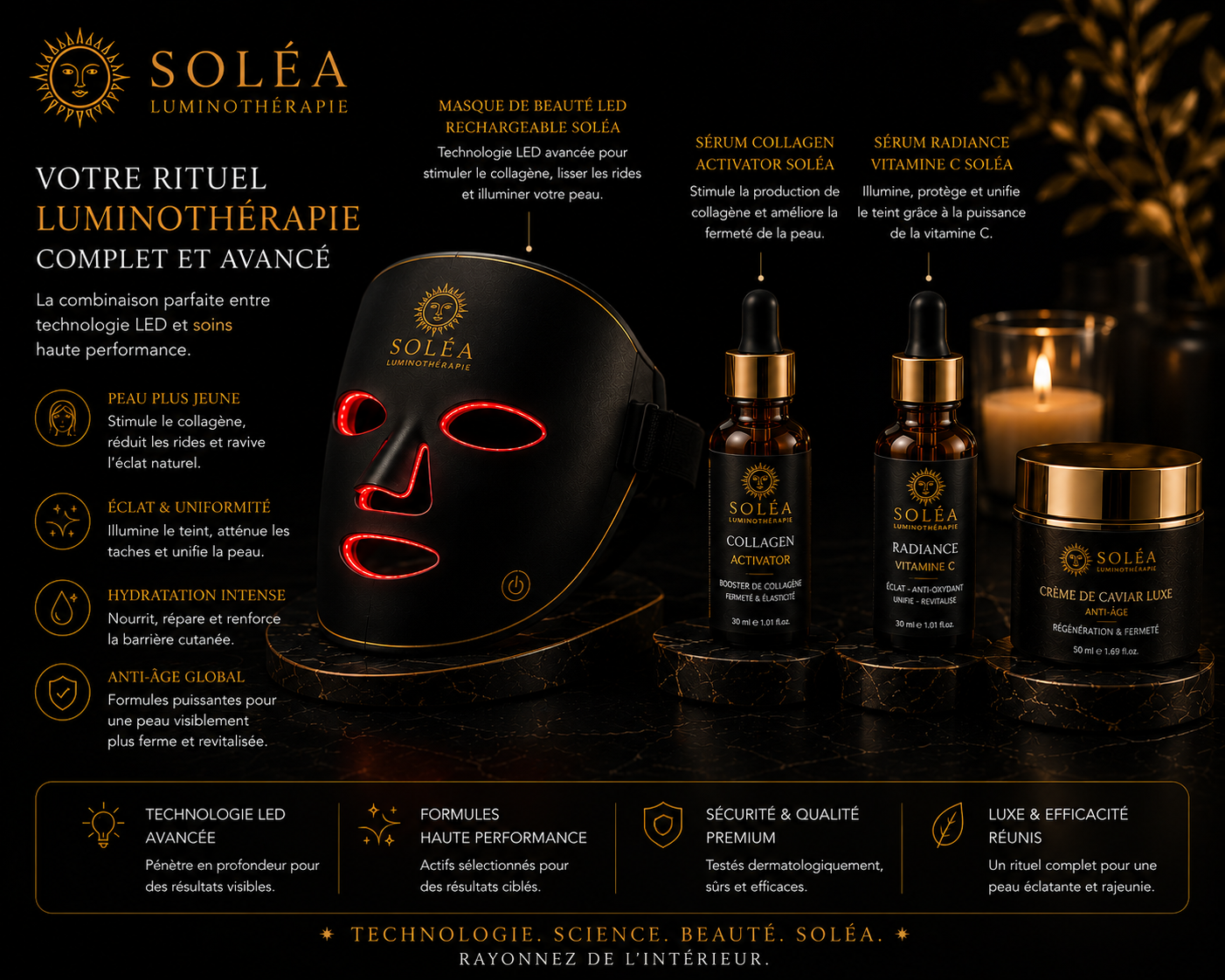 Kit Anti-Âge Complet Soléa Age Expert — masque LED luminothérapie Soléa
