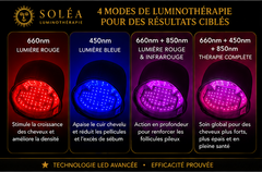 Casque LED Cuir Chevelu Soléa Scalp