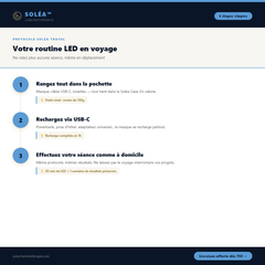 img protocol